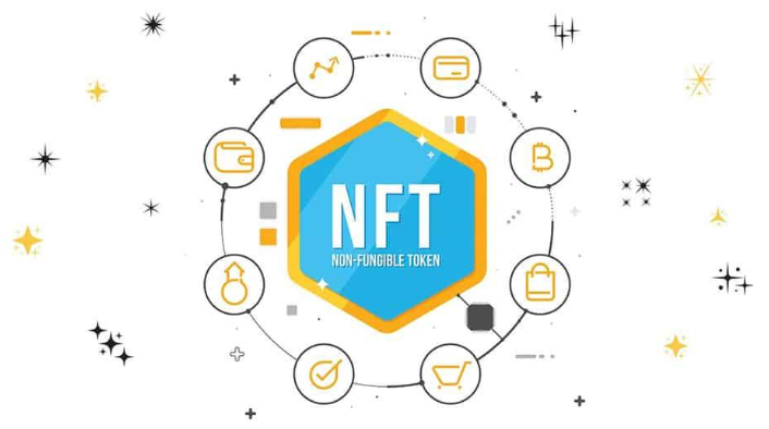 Flipping NFTs for Profit: